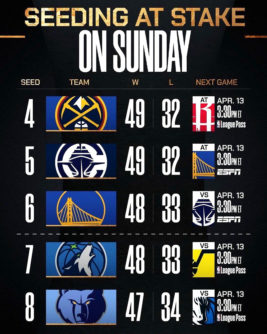 关于NBA季后赛赛程吃紧，里尔关键时刻外线爆发，引发热议，轮换策略成焦点的信息